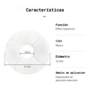 Filtros para fuente de agua gatos | Pack de 4 filtros